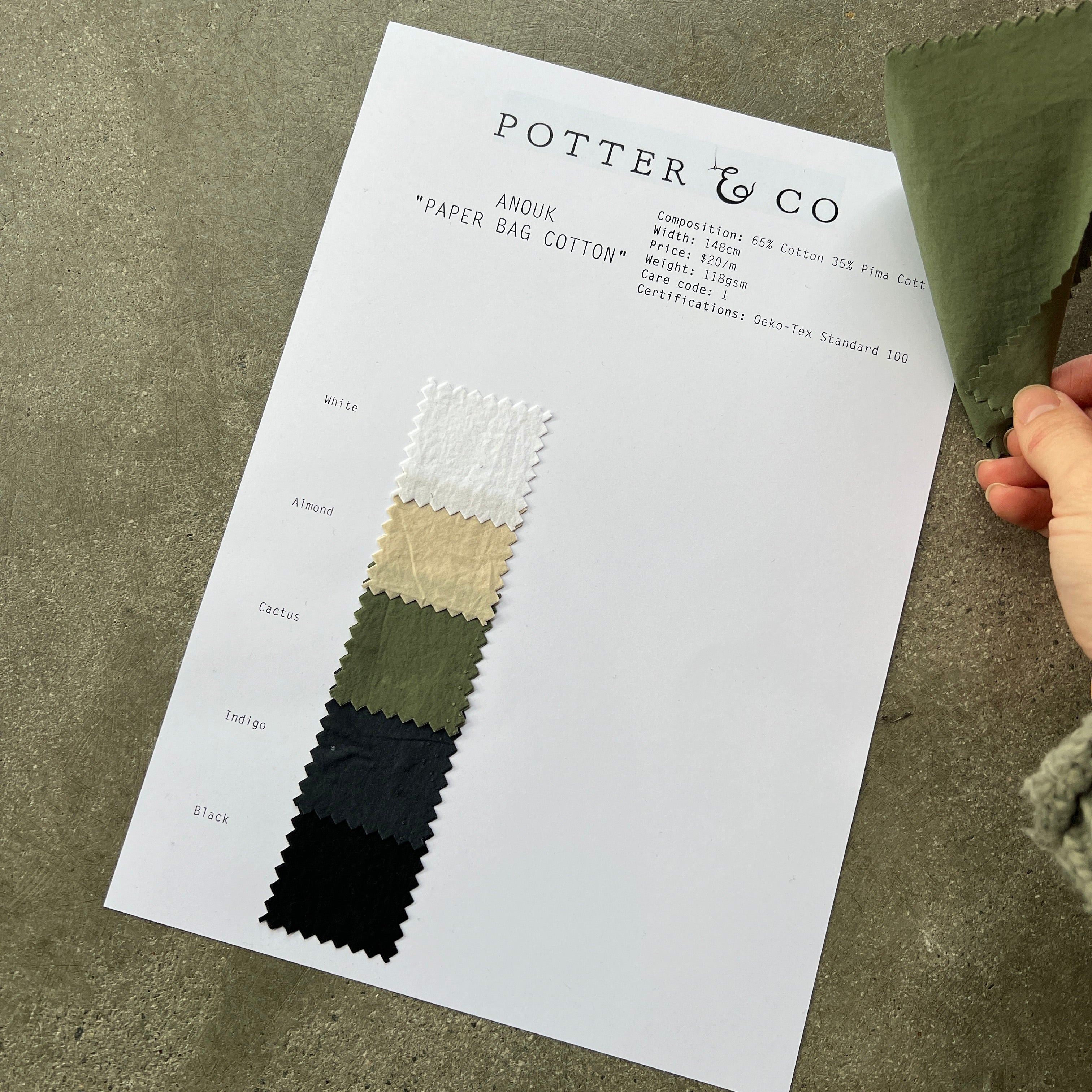 ANOUK SWATCH CARD $10 - Image 3